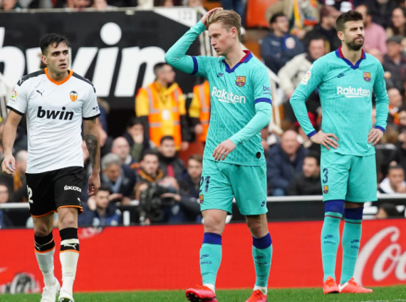 西甲-巴萨0-2瓦伦西亚 阿尔巴乌龙特尔施特根扑点 西甲-巴萨0-2瓦伦西亚 阿尔巴乌龙特尔施特根扑点