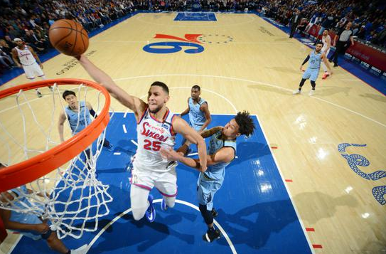 76人主场以119-107大胜灰熊结束4连败 西蒙斯22+10莫兰特15+6 76人主场以119-107大胜灰熊结束4连败 西蒙斯22+10莫兰特15+6