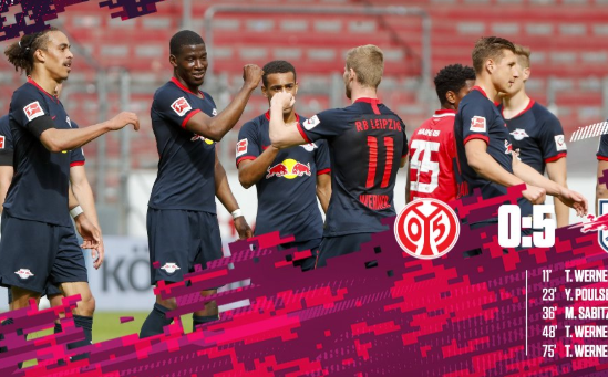 德甲-莱比锡5-0大胜美因茨 维尔纳戴帽萨比策波尔森相互传射 德甲-莱比锡5-0大胜美因茨 维尔纳戴帽萨比策波尔森相互传射