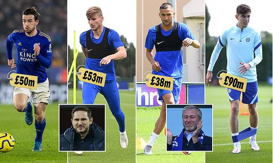 土豪!切尔西夏窗已花2.31亿镑 签6人创英超纪录 土豪!切尔西夏窗已花2.31亿镑 签6人创英超纪录