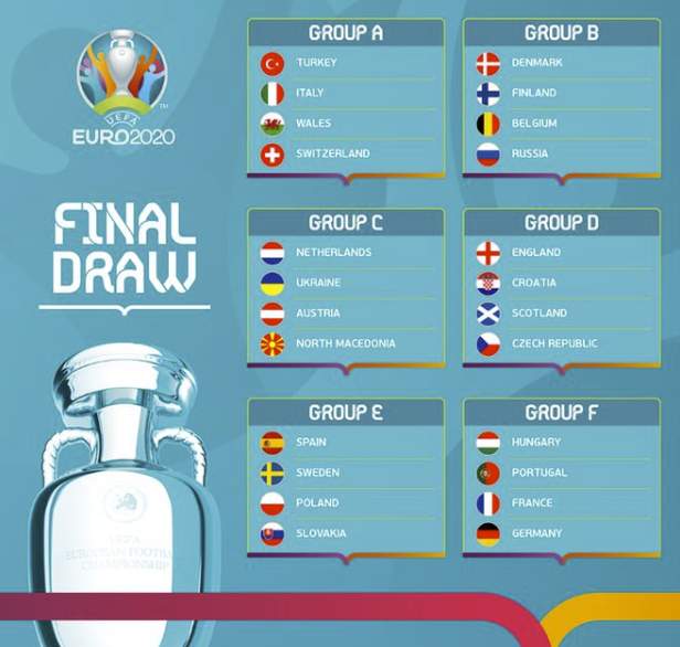 欧洲杯24强名单出炉 冰岛无缘 葡法德缔造死亡之组 欧洲杯24强名单出炉 冰岛无缘 葡法德缔造死亡之组