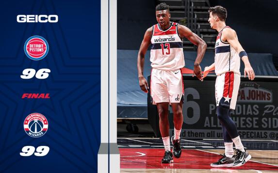 奇才99-96擒活塞季前赛完美收官 威少首秀8+7比尔15分 奇才99-96擒活塞季前赛完美收官 威少首秀8+7比尔15分