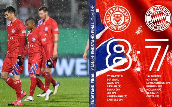 德国杯-大冷! 拜仁点球大战7-8不敌德乙队出局 罗卡失点 德国杯-大冷! 拜仁点球大战7-8不敌德乙队出局 罗卡失点