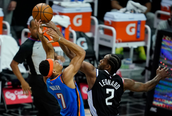 小卡31+8+3断+2帽乔治29分 快船120-106轻取雷霆迎6连胜 小卡31+8+3断+2帽乔治29分 快船120-106轻取雷霆迎6连胜