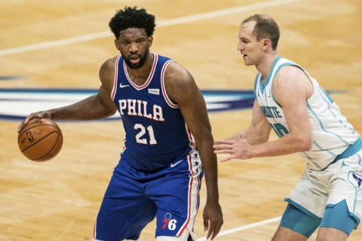 恩比德砍下34+11海沃德22分 76人118-111击败黄蜂迎4连胜 恩比德砍下34+11海沃德22分 76人118-111击败黄蜂迎4连胜