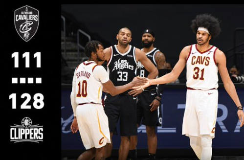 伦纳德休战路威30+10 快船128-111主场擒骑士喜迎3连胜 伦纳德休战路威30+10 快船128-111主场擒骑士喜迎3连胜