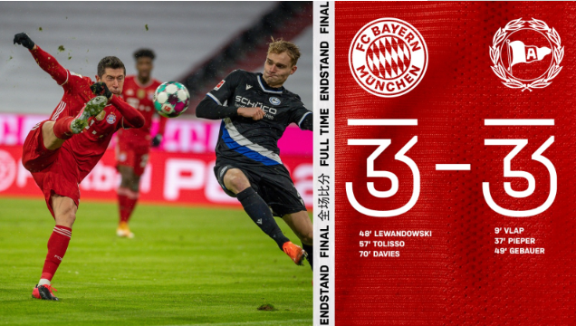 德甲-莱万进球引领反攻 拜仁六冠王首战3-3保级队比勒菲尔德 德甲-莱万进球引领反攻 拜仁六冠王首战3-3保级队比勒菲尔德