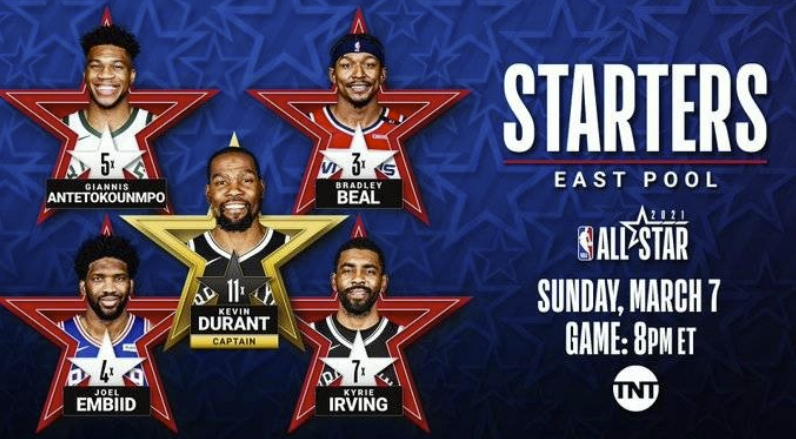 东部全明星首发:KD任队长 字母哥比尔欧文恩比德出战 东部全明星首发:KD任队长 字母哥比尔欧文恩比德出战