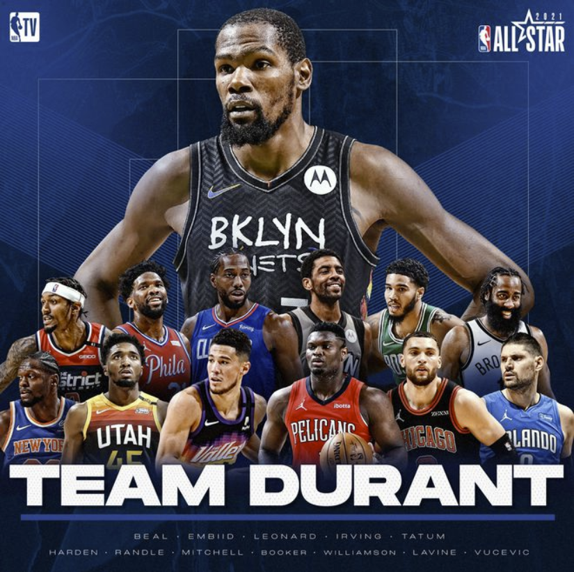 全明星杜兰特队:欧文莱纳德比尔首发 哈登替补 全明星杜兰特队:欧文莱纳德比尔首发 哈登替补