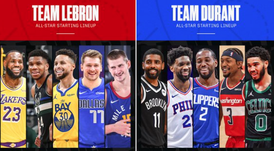 前瞻:勒布朗队坐拥豪华阵容 欲擒KD队全明星4连胜 前瞻:勒布朗队坐拥豪华阵容 欲擒KD队全明星4连胜