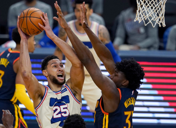 西蒙斯22分乌布雷砍24+10 76人队6人上双以108-98战胜勇士 西蒙斯22分乌布雷砍24+10 76人队6人上双以108-98战胜勇士