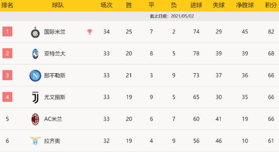 1619893390590711.png 2.png