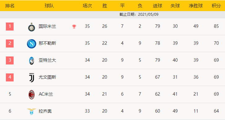 1620515075302632.png 1.png