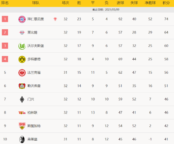 1620515589133885.png 1.png