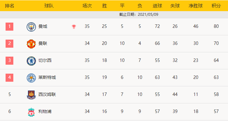 1620574566908527.png 2.png