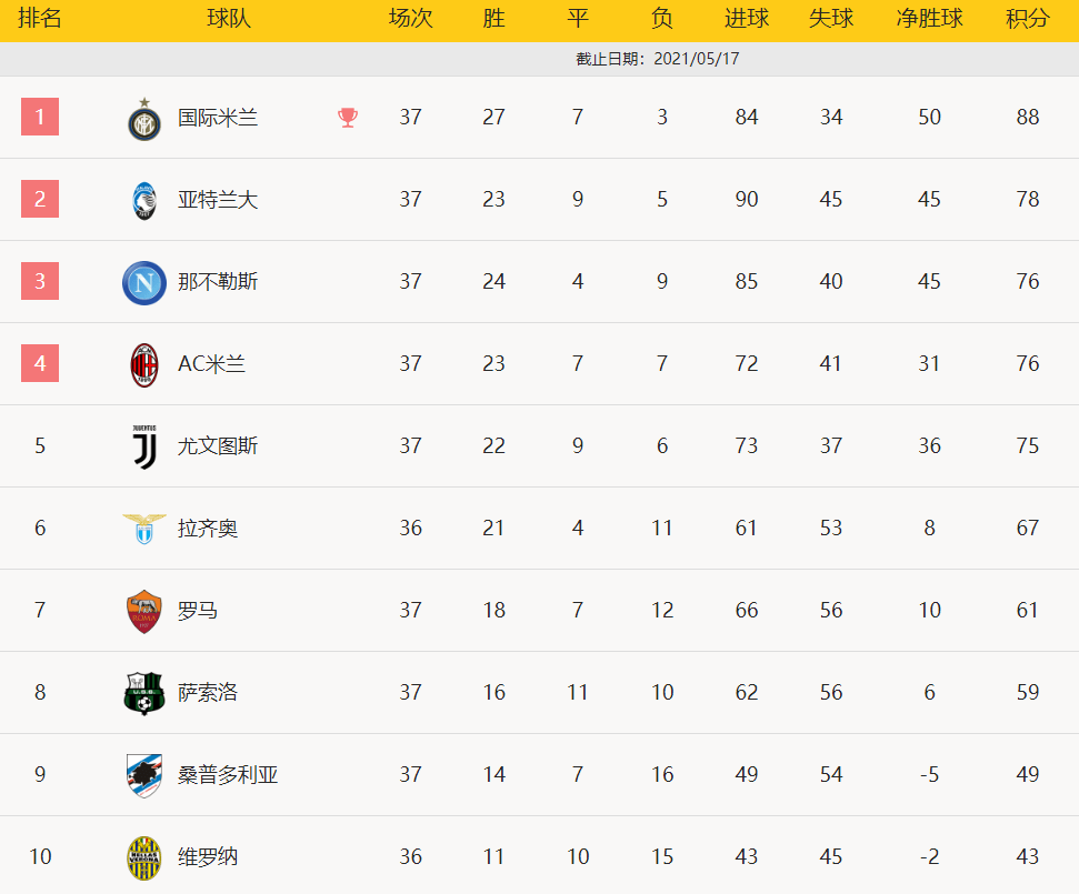 1621206776329773.png 2.png