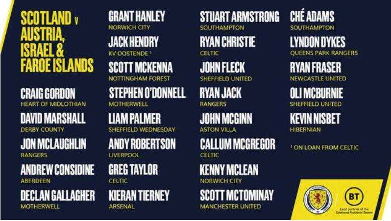 欧洲杯-苏格兰26人大名单:罗伯逊领衔 蒂尔尼在列 欧洲杯-苏格兰26人大名单:罗伯逊领衔 蒂尔尼在列