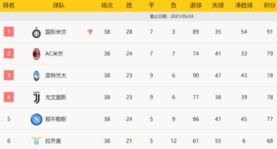 1621811744456367.png 2.png