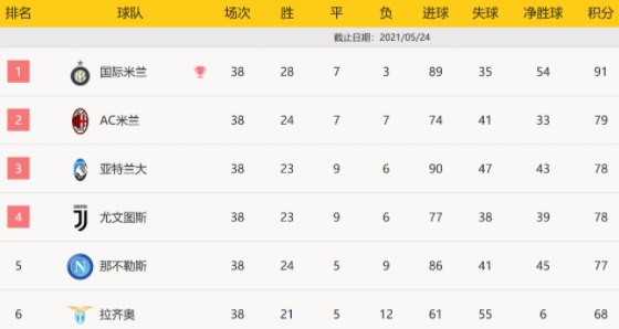 1621812080744735.png 2.png