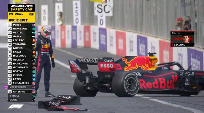 F1阿塞拜疆站佩雷兹夺冠 维斯塔潘爆胎小汉获第15 F1阿塞拜疆站佩雷兹夺冠 维斯塔潘爆胎小汉获第15