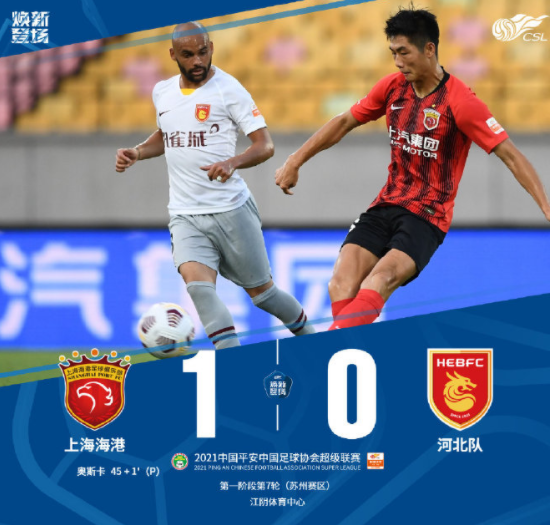 中超-上海海港1-0河北领跑苏州 门将失误送点奥斯卡点杀 中超-上海海港1-0河北领跑苏州 门将失误送点奥斯卡点杀