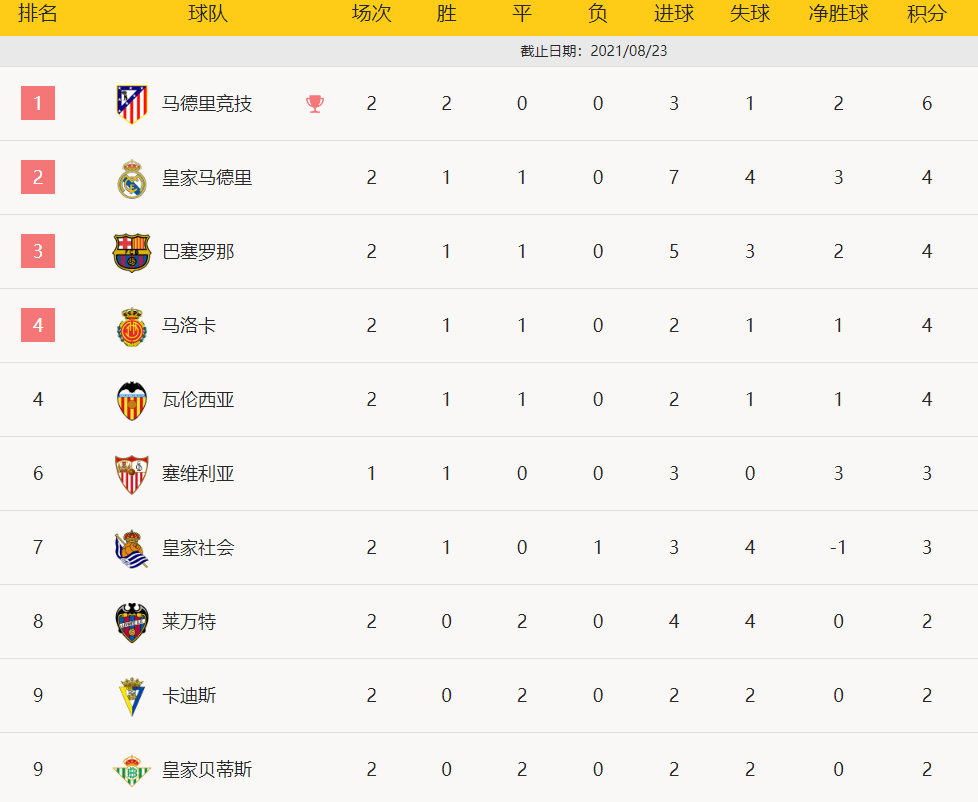 1629674817819361.png 2.png