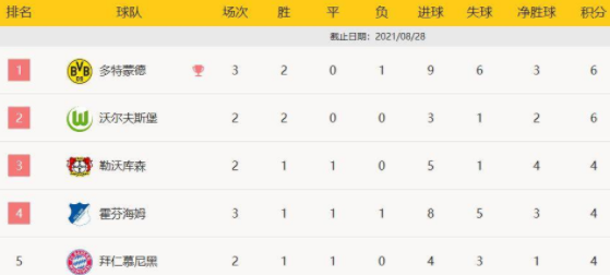 1630106635425494.png 2.png