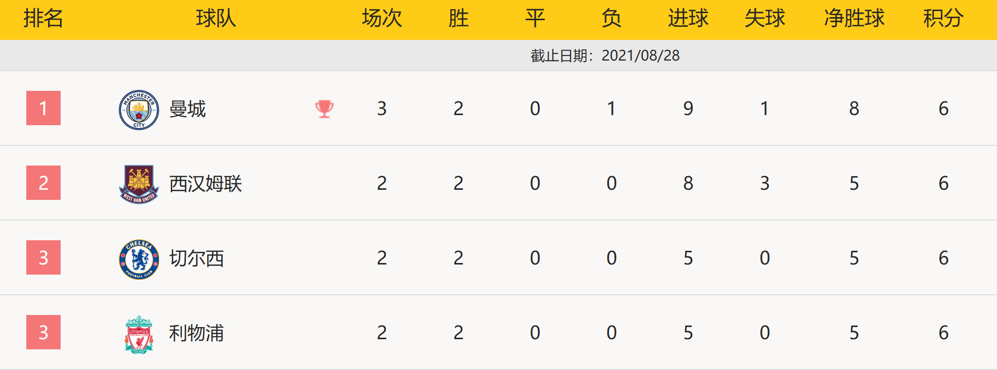 1630158476928780.png 2.png