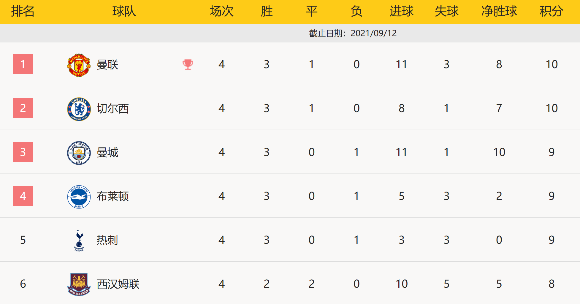 1631386718643544.png 11.png