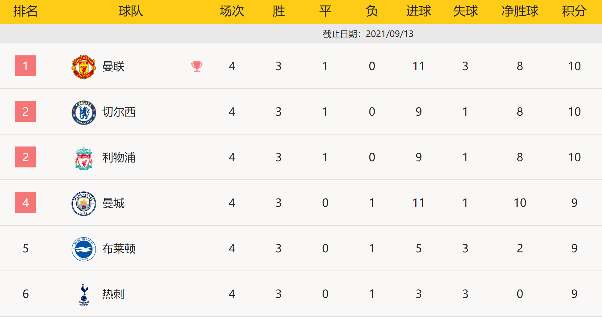 1631469127433601.png 11.png