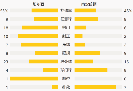 1633191205260089.png 6.png