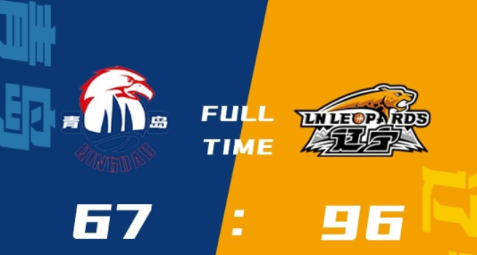 CBA季前赛-张镇麟15+4+4赵继伟13分 辽宁96-67轻取青岛 CBA季前赛-张镇麟15+4+4赵继伟13分 辽宁96-67轻取青岛