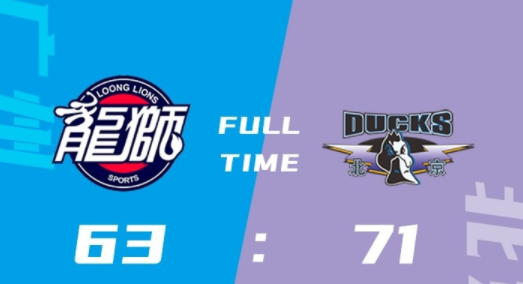 北京71-63战胜广州 田宇翔12分 翟晓川10+6 田宇恒14分 北京71-63战胜广州 田宇翔12分 翟晓川10+6 田宇恒14分
