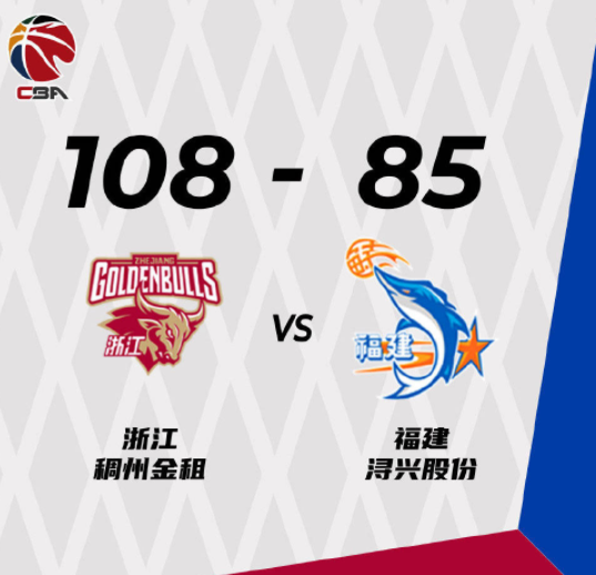 吴前14+11余嘉豪砍25+12 陈林坚仅3分 浙江108-85轻取福建 吴前14+11余嘉豪砍25+12 陈林坚仅3分 浙江108-85轻取福建