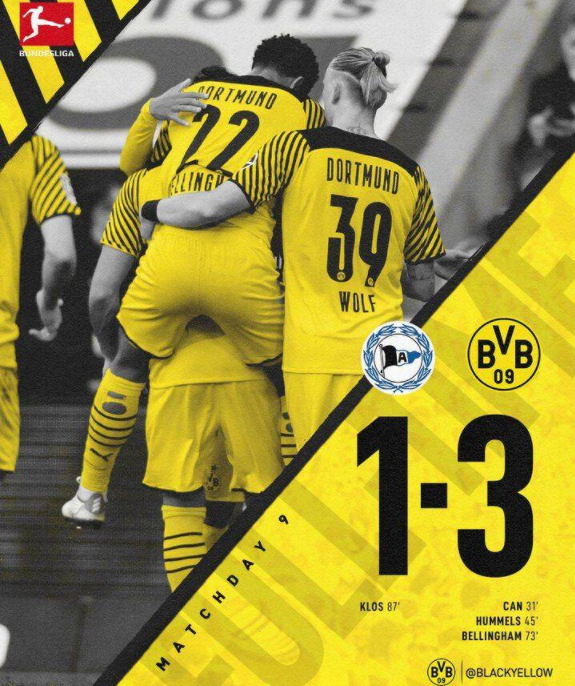 德甲-多特3-1比勒菲尔德 胡梅尔斯世界波贝林厄姆一条龙破门 德甲-多特3-1比勒菲尔德 胡梅尔斯世界波贝林厄姆一条龙破门