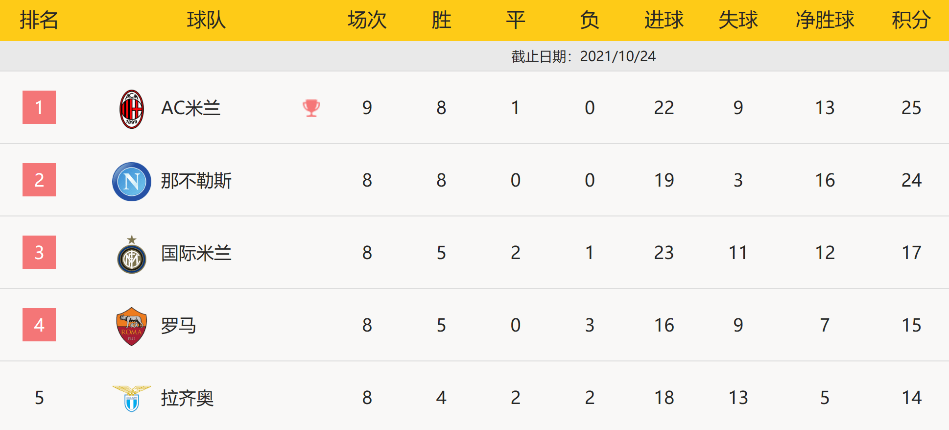 1635026310662977.png 10.png