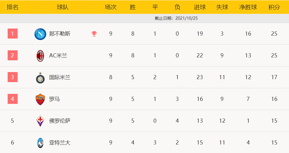 1635101489400103.png 10.png