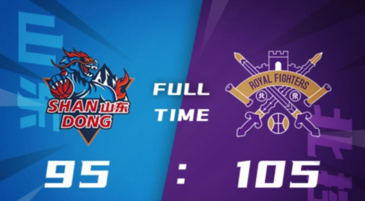 丁彦雨航空砍24分 张帆33分 北控105-95终结山东两连胜 丁彦雨航空砍24分 张帆33分 北控105-95终结山东两连胜