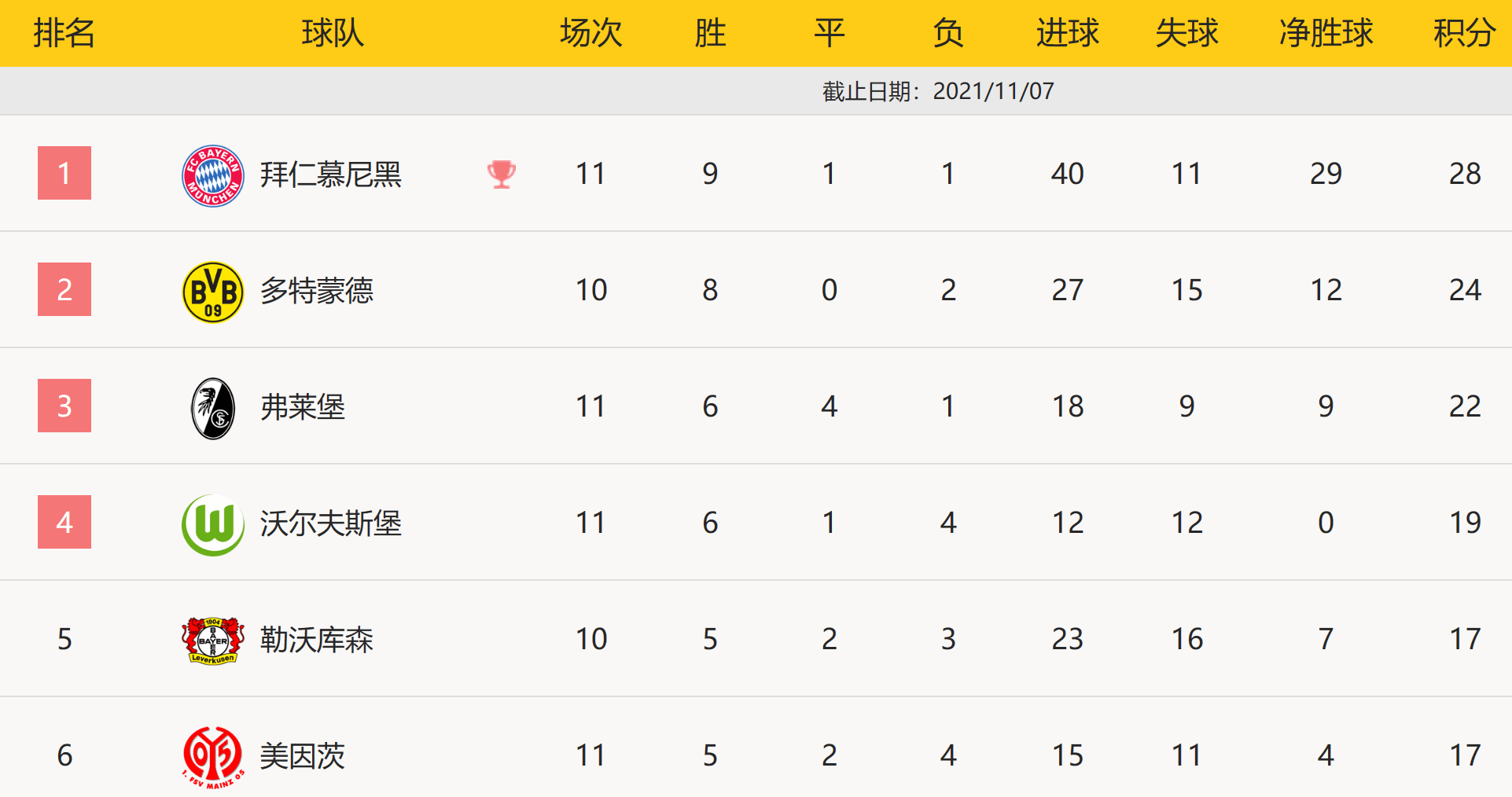 1636217510535012.png 10.png