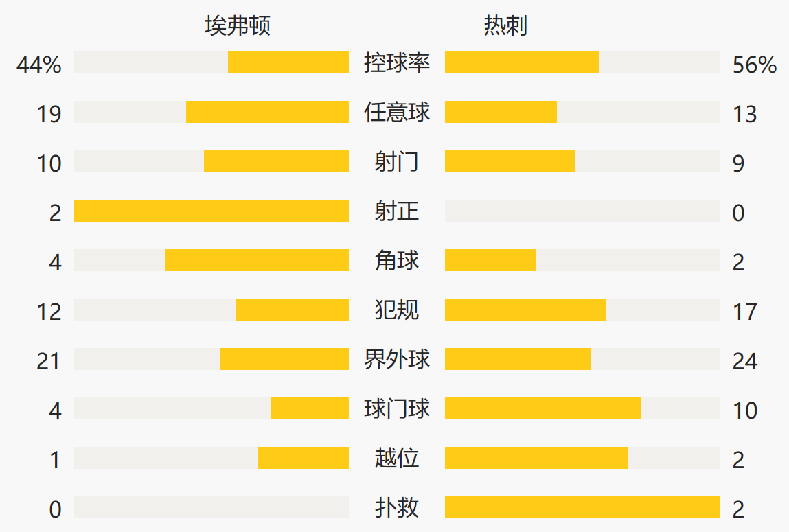 1636302560998890.png 11.png