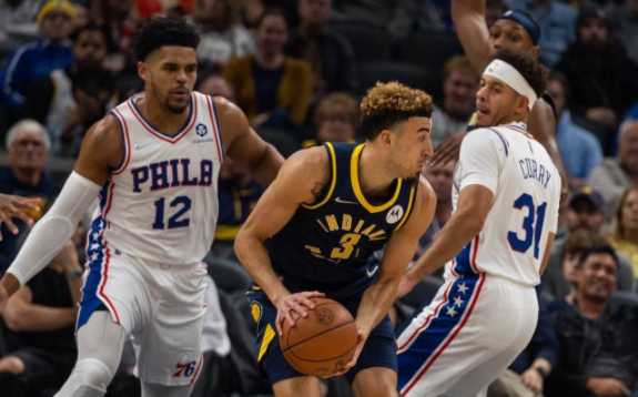 步行者118-113力擒76人 哈里斯空砍32+11布罗格登取三双 步行者118-113力擒76人 哈里斯空砍32+11布罗格登取三双