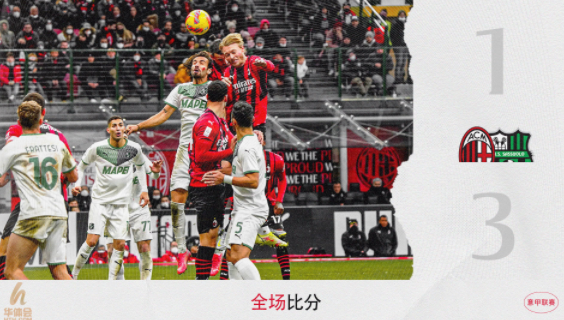 意甲-米兰1-3萨索洛联赛两连败 罗马尼奥利进球+染红克亚尔乌龙 意甲-米兰1-3萨索洛联赛两连败 罗马尼奥利进球+染红克亚尔乌龙