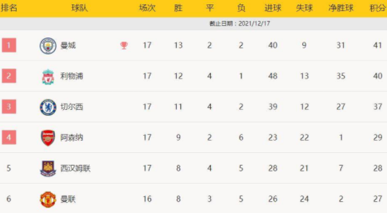 1639698989537654.png 2.png