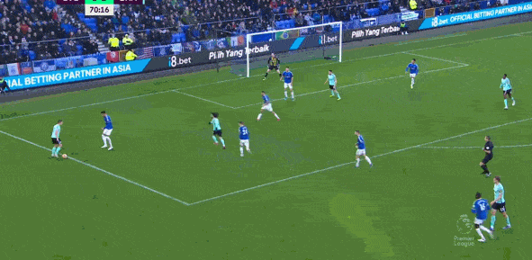 布莱顿核心重炮轰门 布莱顿核心重炮轰门