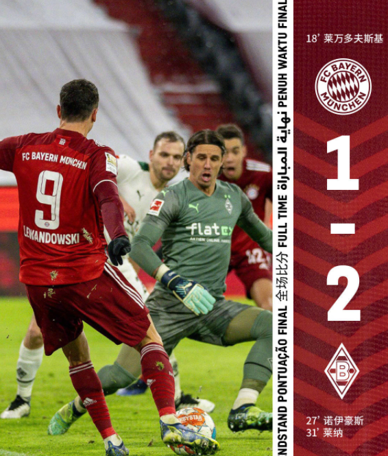 德甲-拜仁主场1-1不敌门兴继续领跑 穆勒助攻莱万破门 德甲-拜仁主场1-1不敌门兴继续领跑 穆勒助攻莱万破门