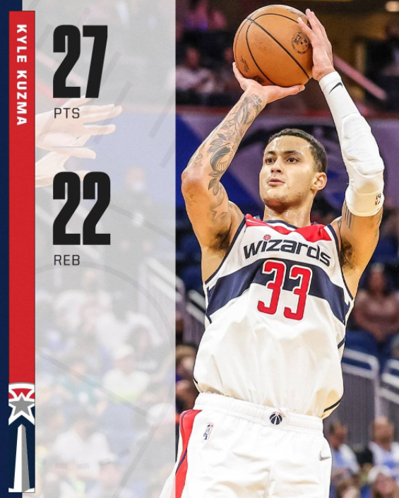 10日NBA纪录:库兹马神奇双二十 克莱首秀三分里程碑 10日NBA纪录:库兹马神奇双二十 克莱首秀三分里程碑