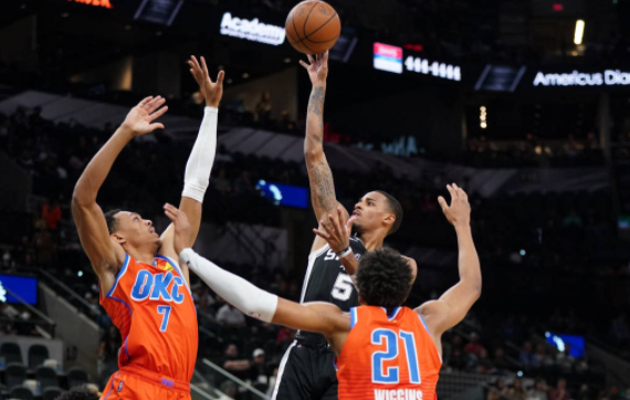 马刺118-96大胜送雷霆三连败 穆雷23分三双领衔六人上双 马刺118-96大胜送雷霆三连败 穆雷23分三双领衔六人上双