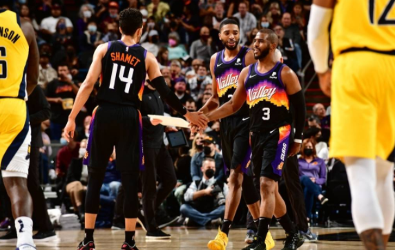 太阳113-103擒步行者迎6连胜 保罗18+16比永博21分成奇兵 太阳113-103擒步行者迎6连胜 保罗18+16比永博21分成奇兵