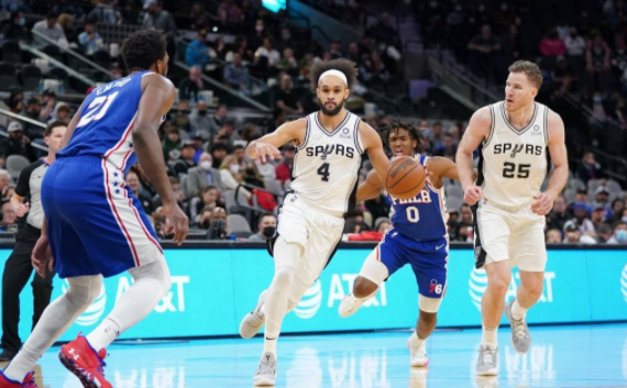 马刺六人上双109-115惜败76人 恩比德38+12默里准三双 马刺六人上双109-115惜败76人 恩比德38+12默里准三双