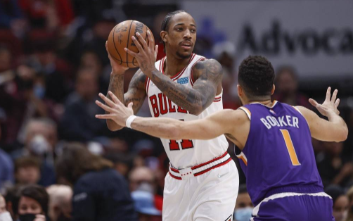 布克38分德罗赞38分 保罗19+11太阳127-124擒公牛迎2连胜 布克38分德罗赞38分 保罗19+11太阳127-124擒公牛迎2连胜